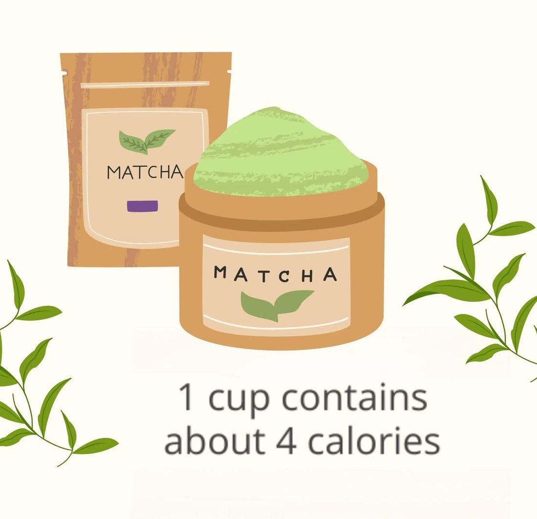 How Many Calories in Matcha?